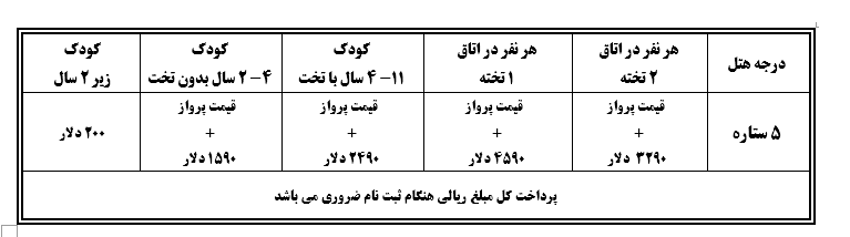 تور ویتنام- کامبوج